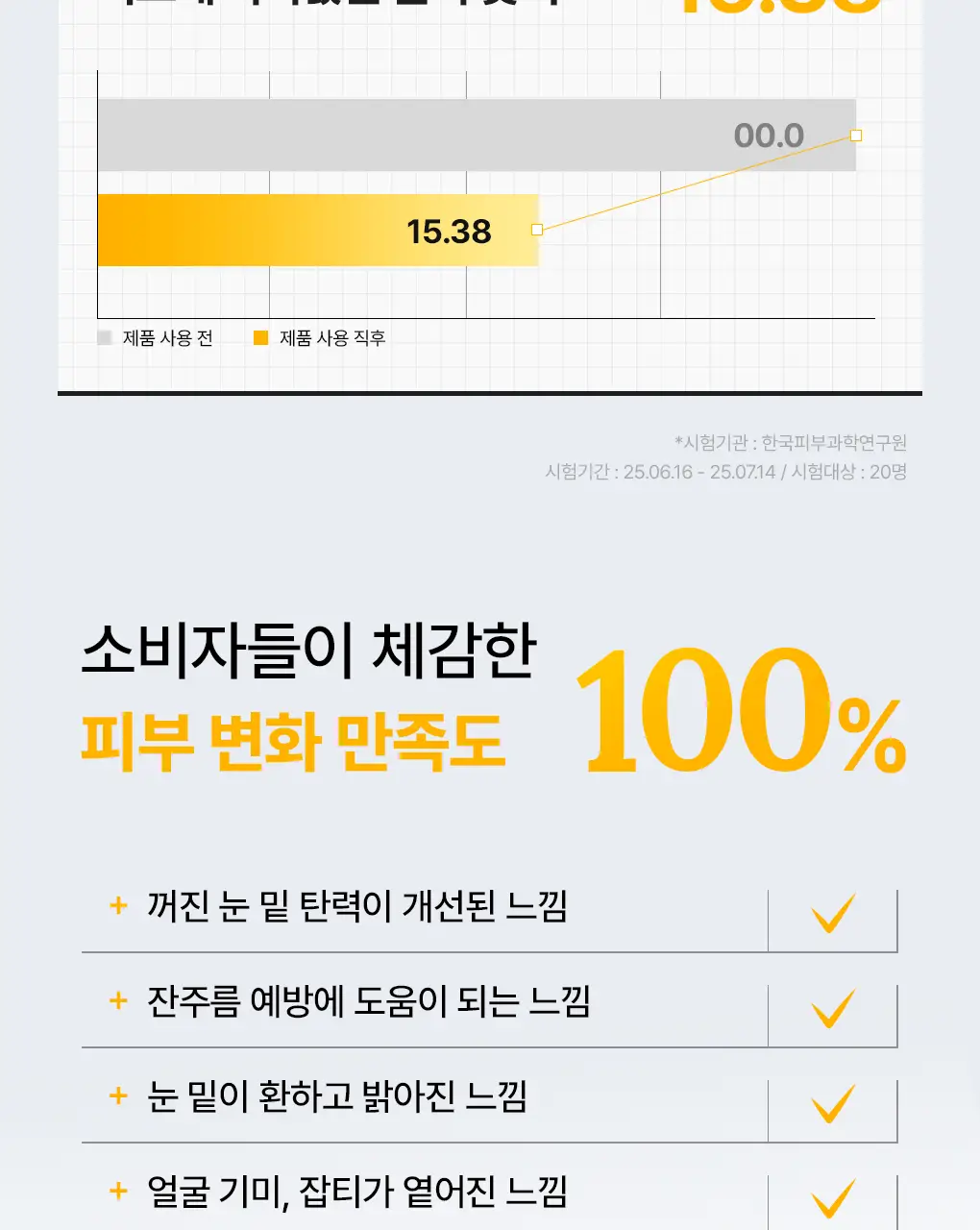 [단독기획] 메디힐 콜라겐 캡슐 패치 60+60매 더블 기획 2종 (레티놀, 비타민C) 상세페이지 31